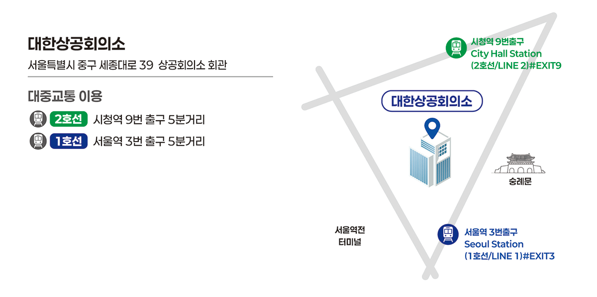 대한상공회의소 오시는 길