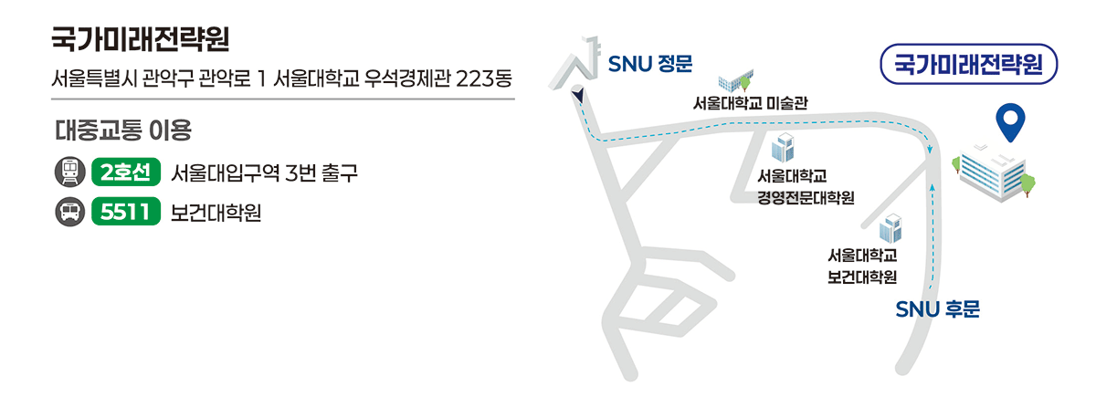 국가미래전락원 오시는 길
